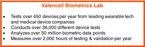 Valencell Biometrics Lab stats - Jan2017